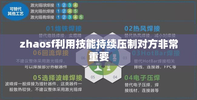 zhaosf利用技能持续压制对方非常重要