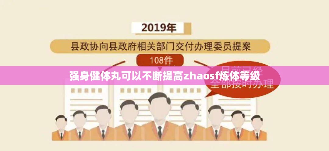 强身健体丸可以不断提高zhaosf炼体等级