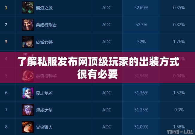了解私服发布网顶级玩家的出装方式很有必要